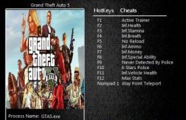Трейнеры и читы для Grand Theft Auto V Скачать для игры гта 5 тренер
